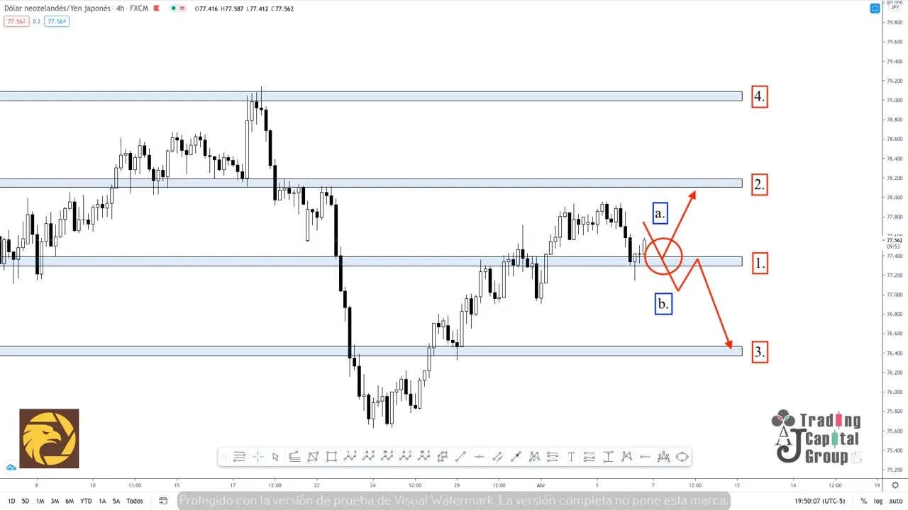 4.7NZDJPY.jpeg 4.7NZDJPY.jpeg