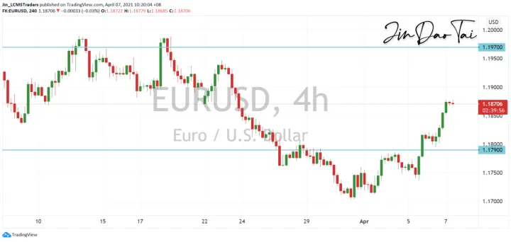 <b>GBP/USD image.png