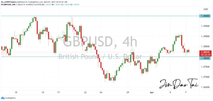 <b>USD/CAD image.png
