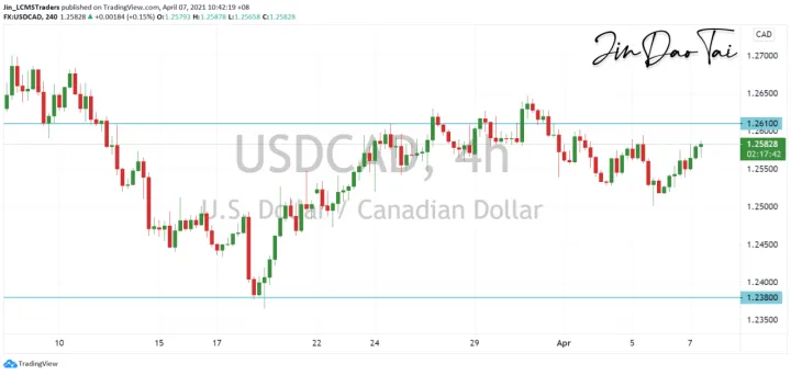 <b>GBP/JPY image.png