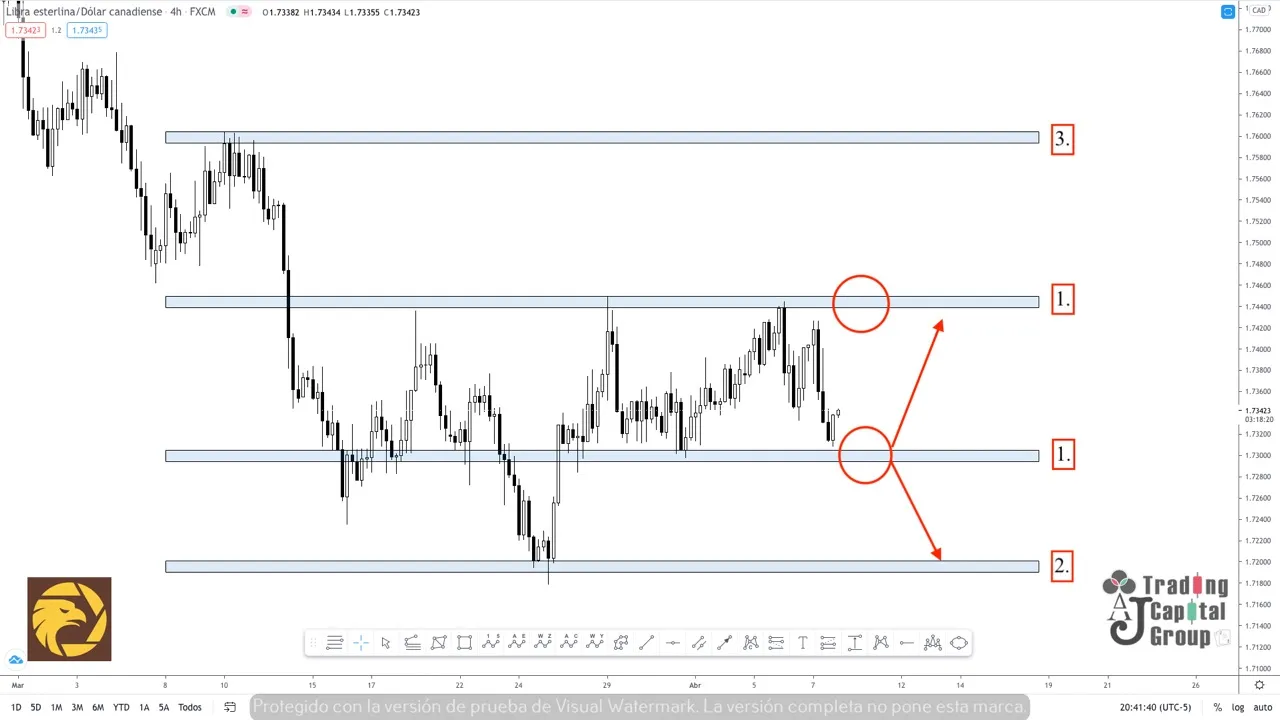 4.8GBPCAD.jpeg 4.8GBPCAD.jpeg