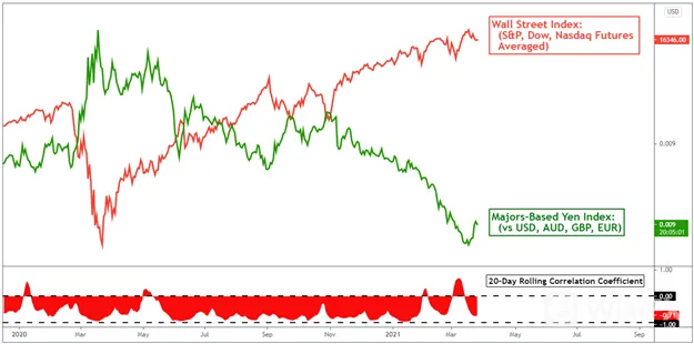 JPY