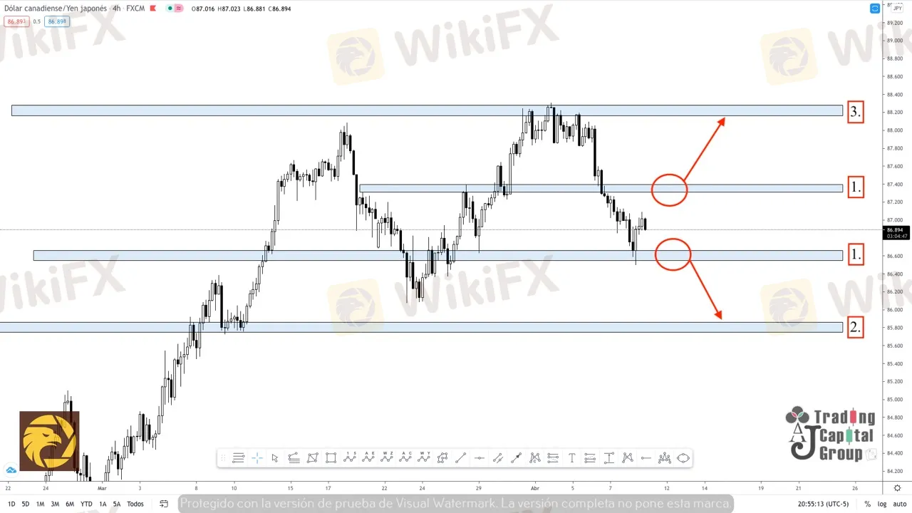 4.9CADJPY.jpeg