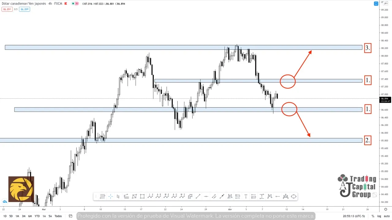 4.9CADJPY.jpeg 4.9CADJPY.jpeg