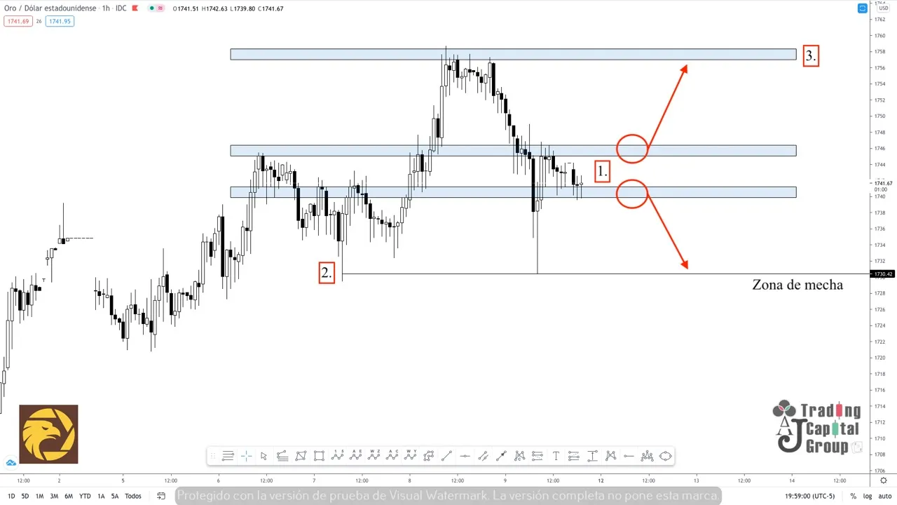 4.12XAUUSD.jpeg 4.12XAUUSD.jpeg
