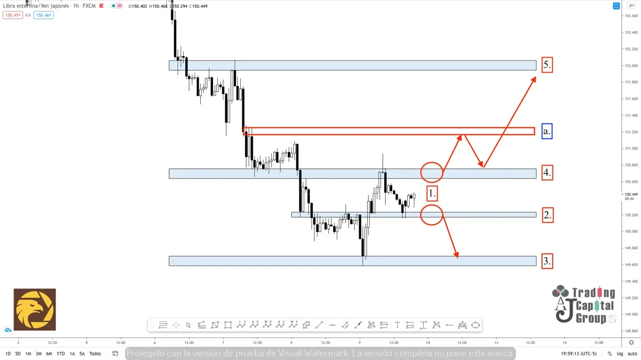 4.12GBPJPY.jpeg 4.12GBPJPY.jpeg