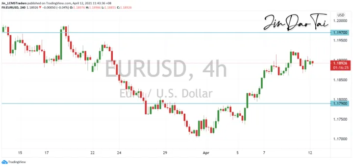 <b>GBP/USD image.png