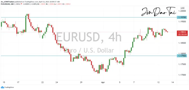 <b>GBP/USD image.png
