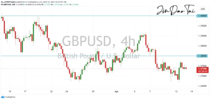 <b>USD/CAD image.png
