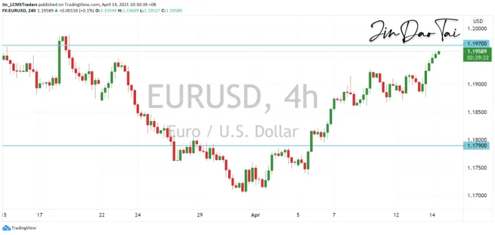 <b>GBP/USD image.png