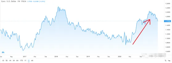 圖片來源:Tradingview image.png