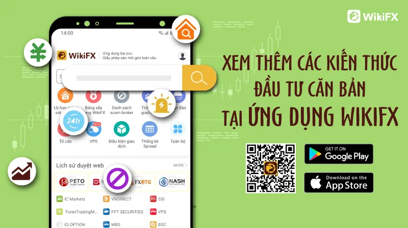 Phan-Tich-Ky-Thuat-Apr-15-7.jpg Phan-Tich-Ky-Thuat-Apr-15-7.jpg