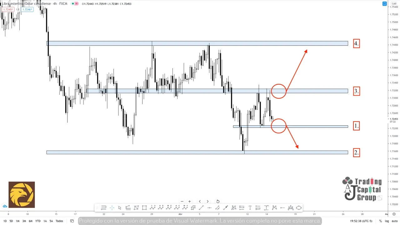 4.15GBPCAD.jpeg 4.15GBPCAD.jpeg
