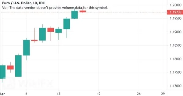 USD-EUR.jpg USD-EUR.jpg