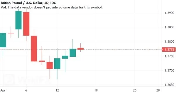 GBP-USD.jpg GBP-USD.jpg