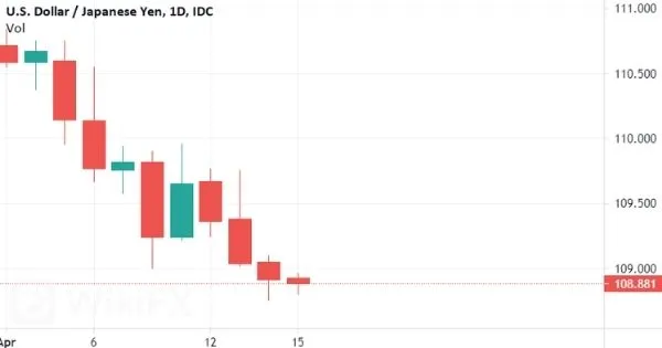 USD-JPY.jpg USD-JPY.jpg