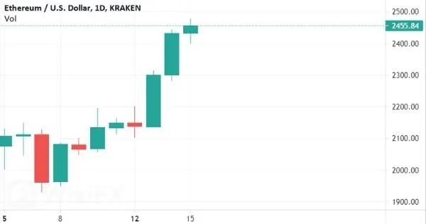 ETH-USD.jpg ETH-USD.jpg