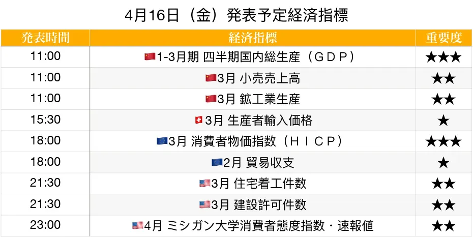 wikifx wikifx