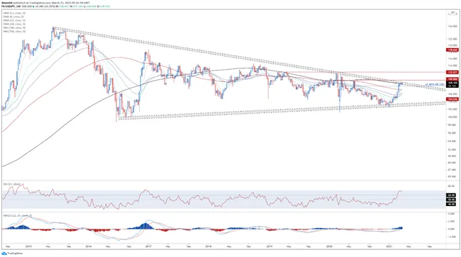 JPY 