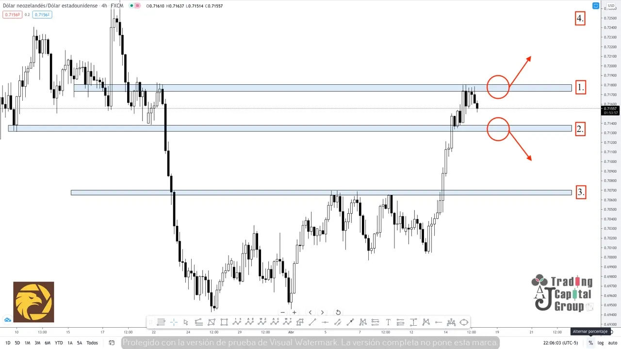 4.16NZDUSD.jpeg 4.16NZDUSD.jpeg