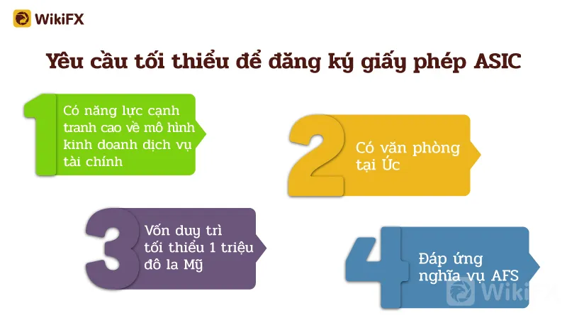 Kien-thuc-can-ban-Apr-19-3.jpg