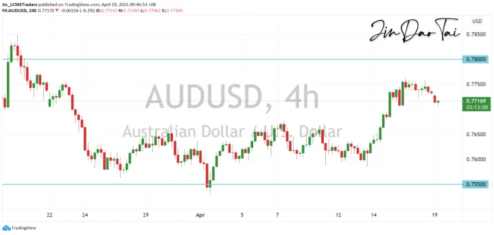 <b>USD/JPY image.png