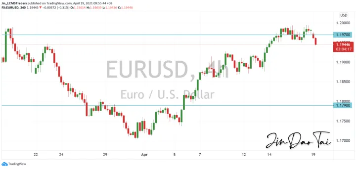 <b>GBP/USD image.png