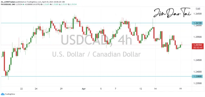 <b>GBP/JPY image.png