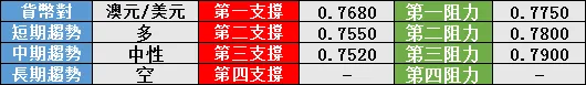 7.png 7.png