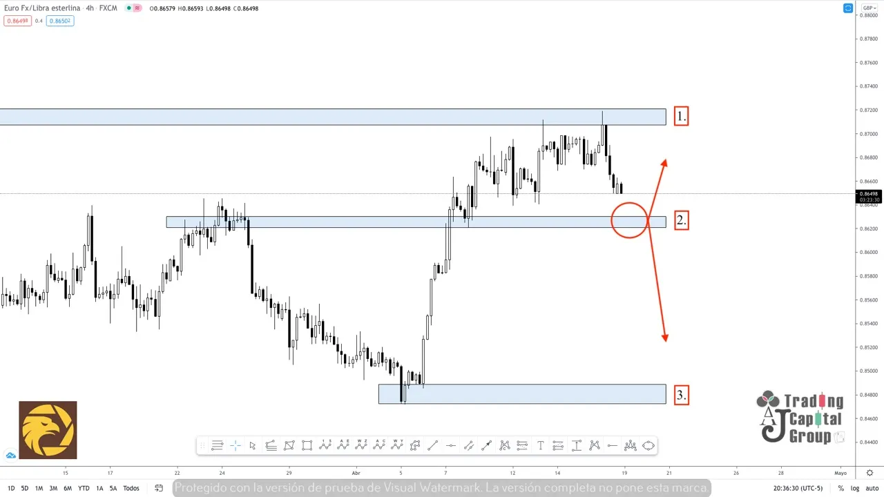 4.19EURGBP.jpeg 4.19EURGBP.jpeg