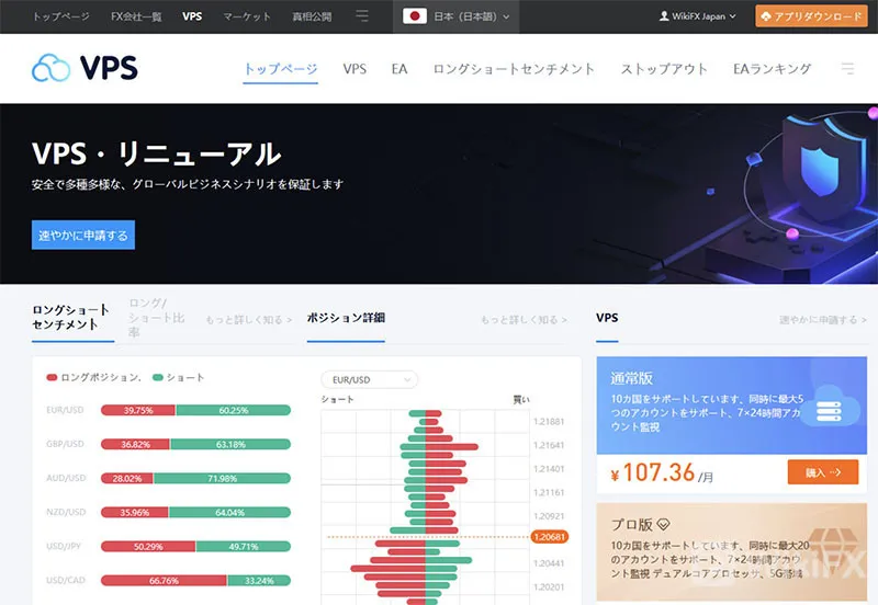 または、アプリ内で直接申請! wikifx