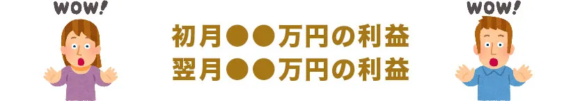 【WikiFX×副業アカデミー】FXトレーダーきよポンさんによる体験談