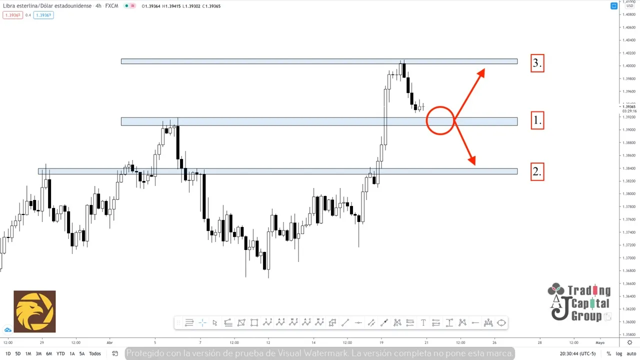4.21GBPUSD.jpeg 4.21GBPUSD.jpeg