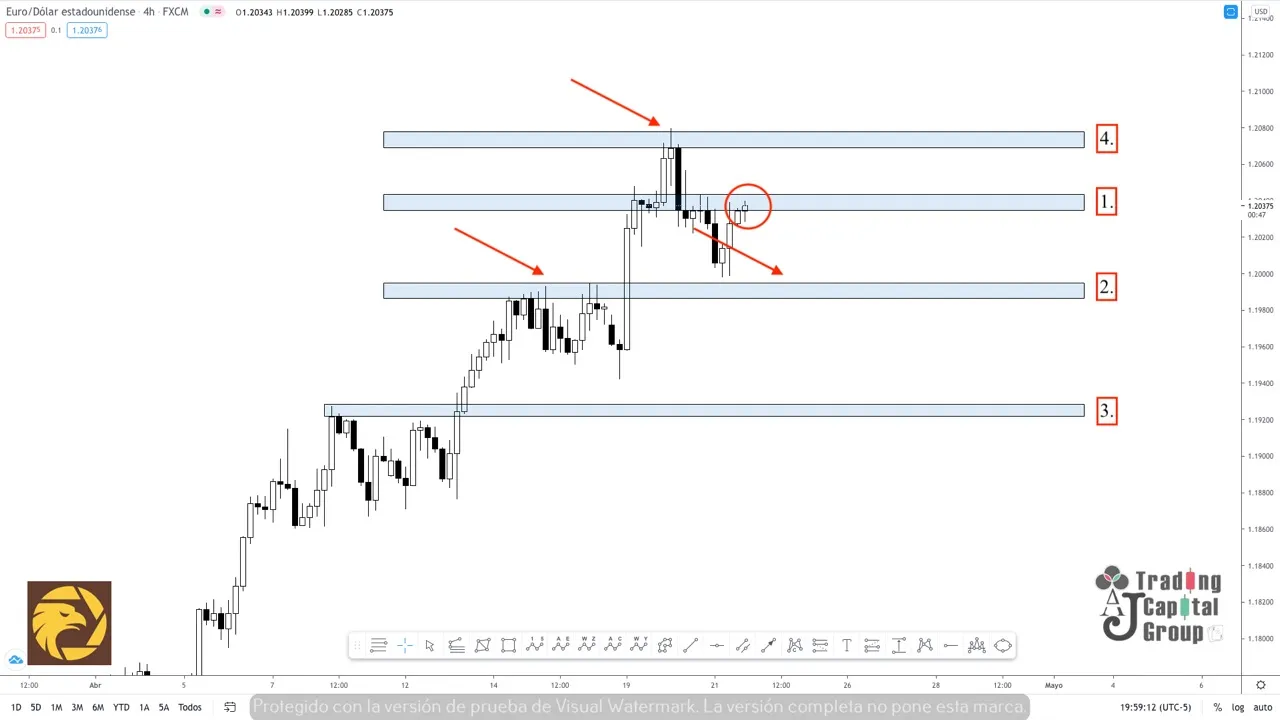 4.22EURUSD.jpeg 4.22EURUSD.jpeg