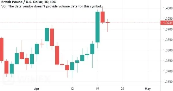 GBP_USD.jpg GBP_USD.jpg