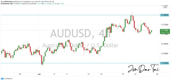 <b>USD/JPY image.png