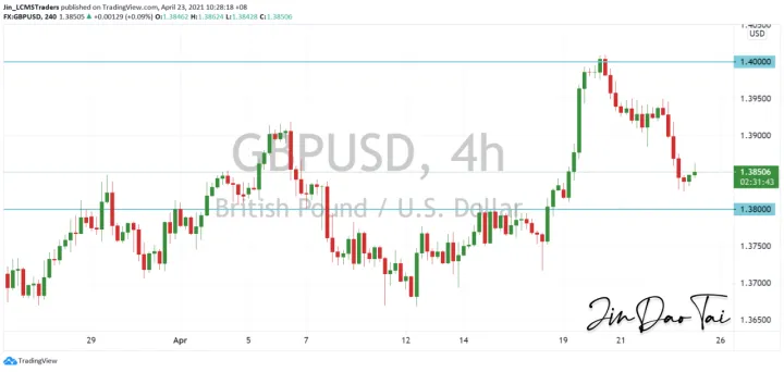 <b>USD/CAD image.png