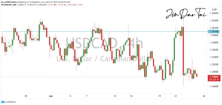 <b>GBP/JPY image.png