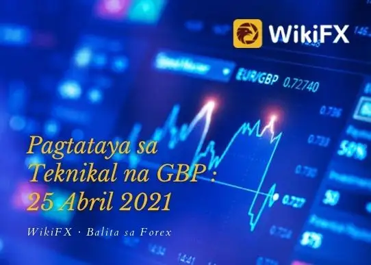Pagtataya sa Teknikal na GBP : 25 Abril 2021