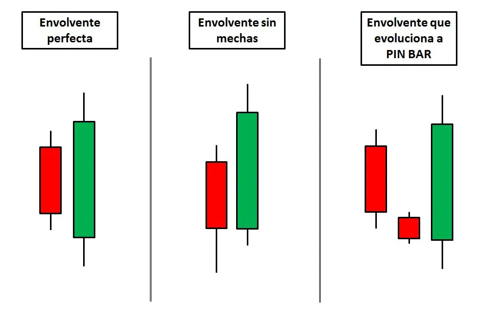 Estrategias-de-price-action-2.jpg