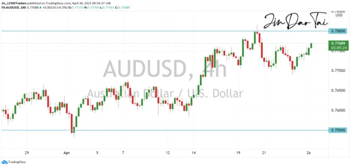 <b>USD/JPY image.png