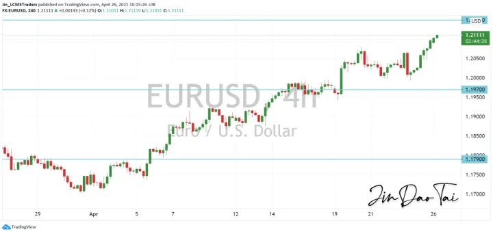 <b>GBP/USD image.png
