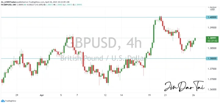 <b>USD/CAD image.png