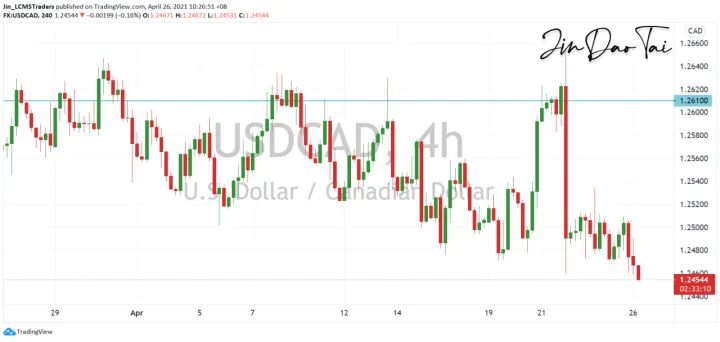 <b>GBP/JPY image.png