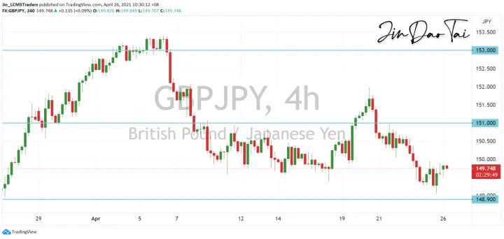<b>EUR/JPY image.png