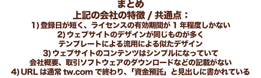 WikiFXまとめ、最新悪徳業者ブラックリスト