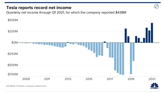 SP-500-Index-Hits-a-Fresh-Record-Nikkei-225-and-ASX-200-Open-Flat_body_Picture_5.png SP-500-Index-Hits-a-Fresh-Record-Nikkei-225-and-ASX-200-Open-Flat_body_Picture_5.png