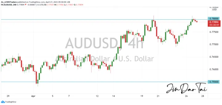 <b>USD/JPY image.png