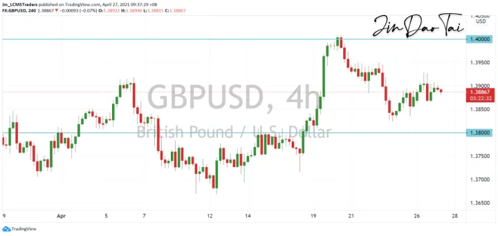 <b>USD/CAD image.png