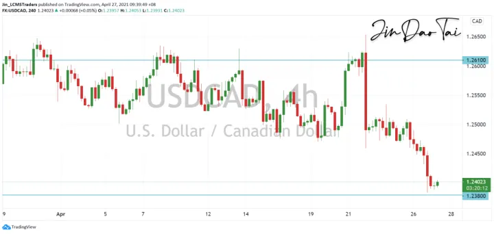 <b>GBP/JPY image.png
